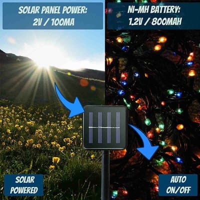 50 LED Outdoor Solar Fairy Lights Waterproof_img_3