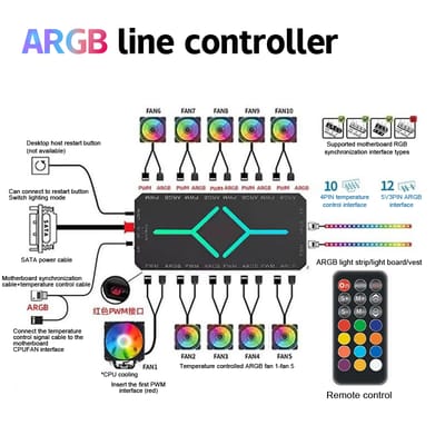 ARGB Controller 5V 3Pin ARGB Fan Hub 9 Port_img_0