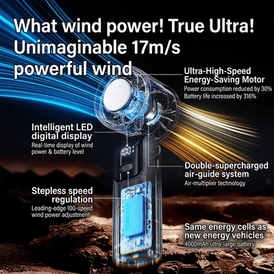Refrigeration Ice Cooling Handheld High-speed Folding & Hanging Turbo Fan_img_3