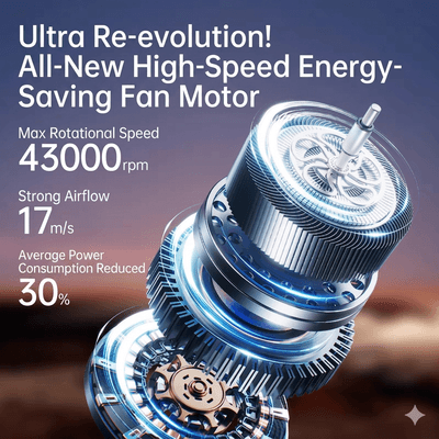 Refrigeration Ice Cooling Handheld High-speed Folding & Hanging Turbo Fan_img_4