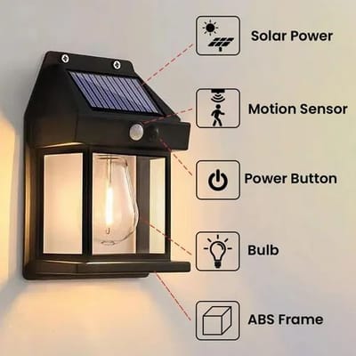 Motion Sensor Waterproof Solar Lamp_img_1