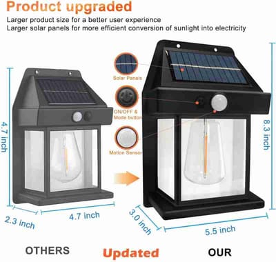 Motion Sensor Waterproof Solar Lamp_img_6